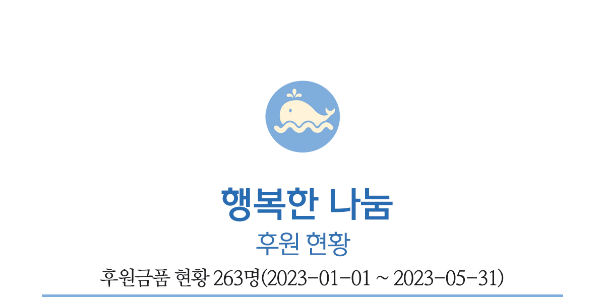 행복한 나눔,후원금품 현황 263명(2023-01-01 ~ 2023-05-31)