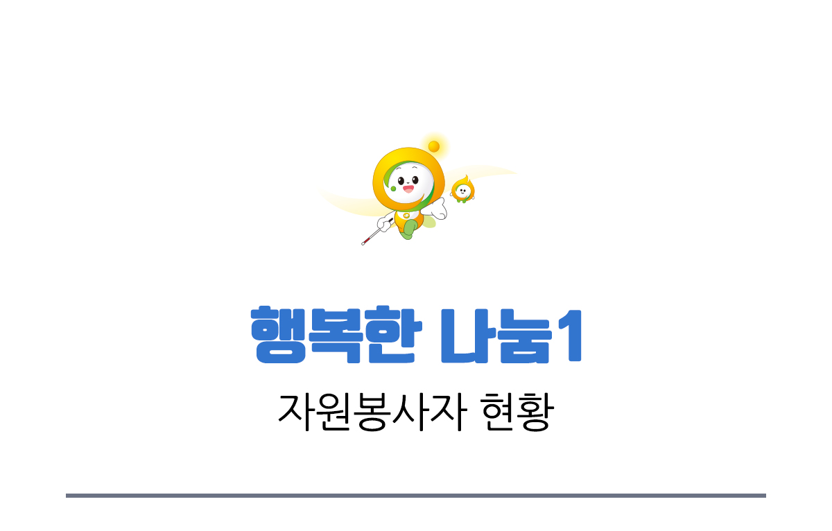 행복한 나눔1 자원봉사자 현황
